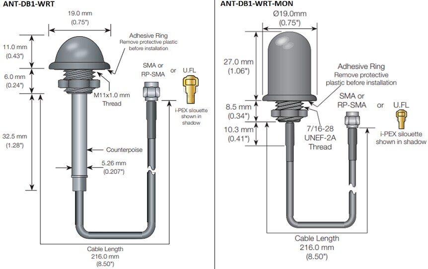 Mechanical Drawing - TE Connectivity / Linx Technologies WRT Dual-Band Antennas